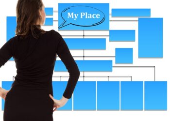 The Power of Self-Compassion: Techniques to Nurture and Heal