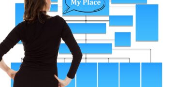 The Power of Self-Compassion: Techniques to Nurture and Heal