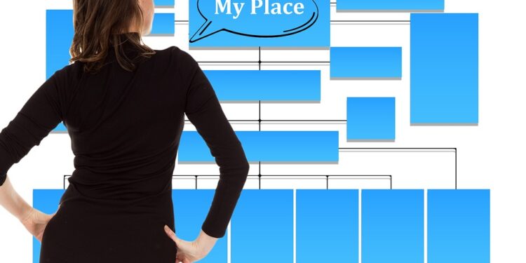 The Power of Self-Compassion: Techniques to Nurture and Heal