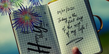 The Power of Self-Compassion: Embracing Your True Self